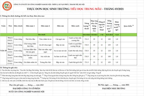 Thực đơn bán trú từ ngày 08/3/2021 đến 12/3/2021